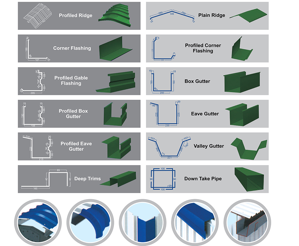 Roofing Accessories — Velzon materials