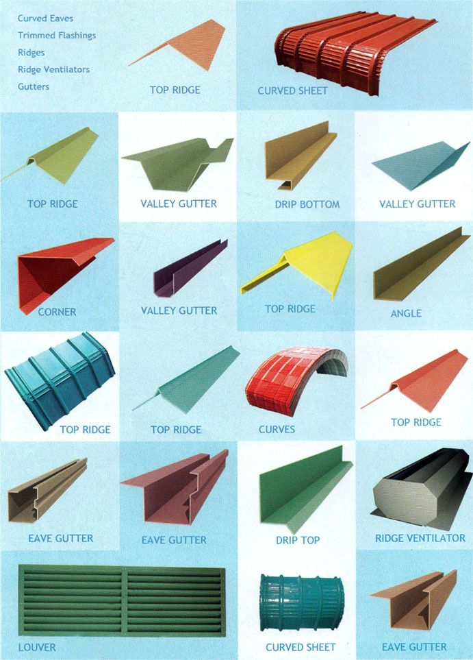 Roofing Accessories gallery 1
